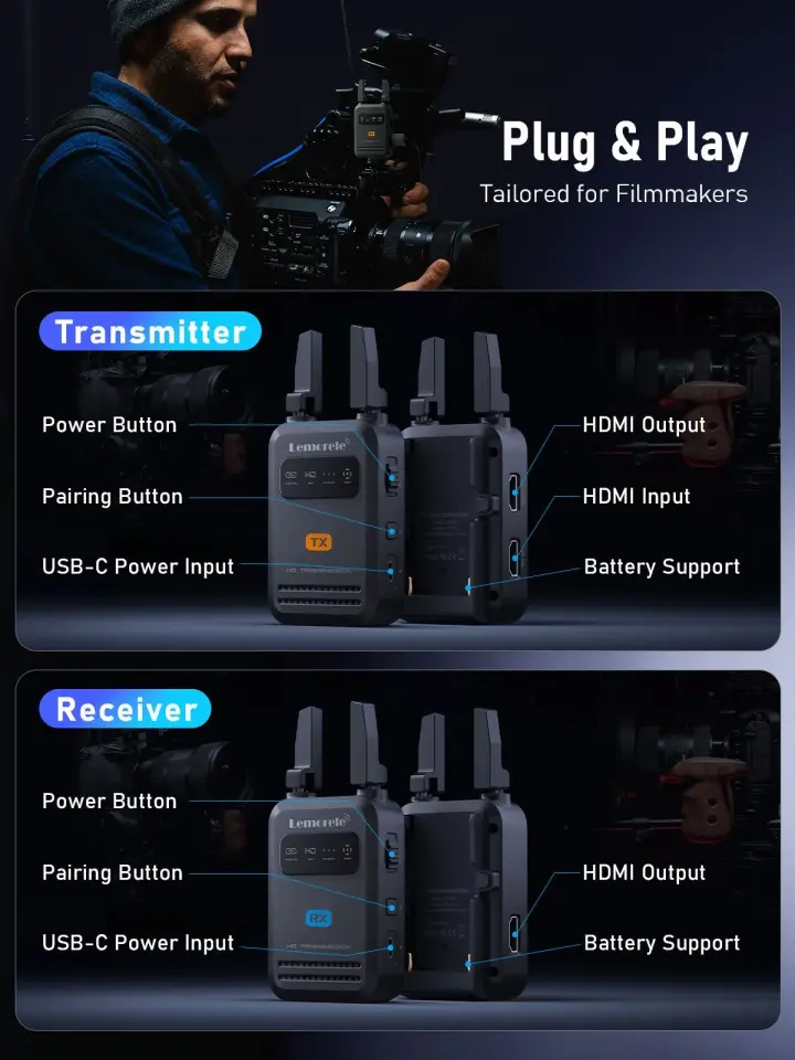 Lemorele R5000 Wireless Görüntü Aktarıcı
