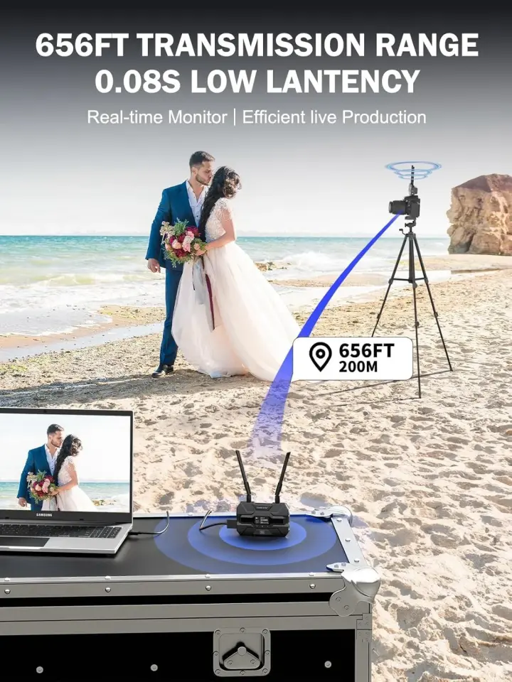 LEMORELE R200 Wireless HDMI Kablosuz Görüntü Aktarım Cihazı